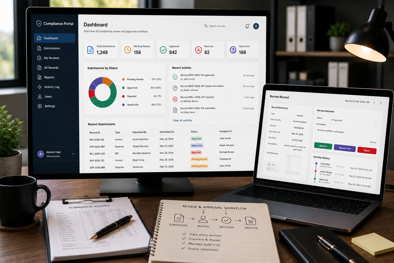 Compliance Review & Approval Portal